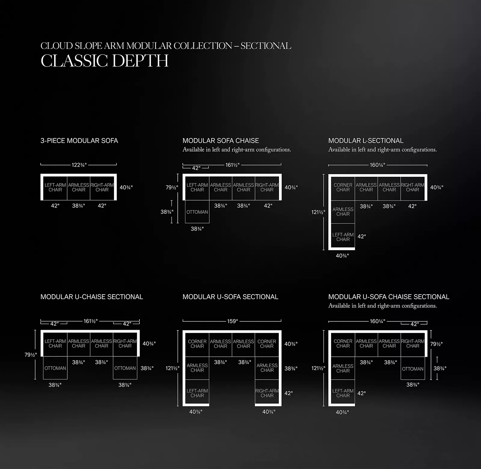 rh furniture